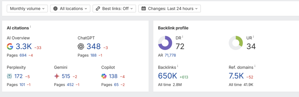 Understanding DA and DR ratings for criminal defense SEO